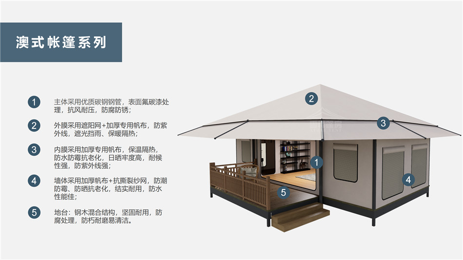 上蔡县户外野奢帐篷></p><p>此外，生物荧光照明系统还为户外露营增添了一份别样的乐趣。在夜晚，你可以躺在帐篷里，仰望星空，欣赏着周围闪烁的荧光，仿佛置身于一个神秘的童话世界。孩子们会对这神奇的光芒充满好奇，围绕着帐篷嬉戏玩耍，感受大自然赋予的独特魅力。这种独特的体验，将成为你与家人、朋友之间珍贵的回忆，让户外露营变得更加难忘。</p><p>对于追求高品质户外生活的人们来说，生物荧光照明系统的户外野奢帐篷无疑是一个绝佳的选择。它不仅提供了舒适的住宿环境，还为你带来了与自然亲密接触的独特机会。在这个快节奏的时代，让我们放慢脚步，走进大自然，感受生物荧光照明系统带来的奇妙夜晚，开启一场别样的户外野奢之旅。</p><p>随着技术的不断进步，相信生物荧光照明系统将会在未来的户外领域得到更广泛的应用。它将为更多的人带来独特的户外体验，让我们在享受自然的同时，也能领略到科技与自然相结合的无限魅力。让我们一起期待这个充满奇幻光芒的未来户外世界，迎接更多惊喜与美好的到来。</p>    </article>
    <span class=